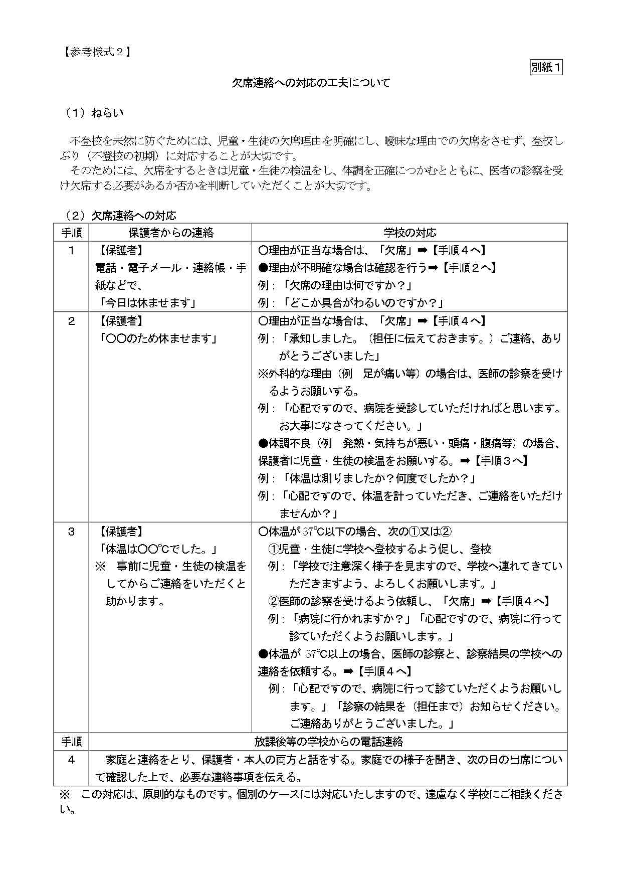 05_【参考様式２】別紙１-欠席連絡への対応の工夫について_page-0001