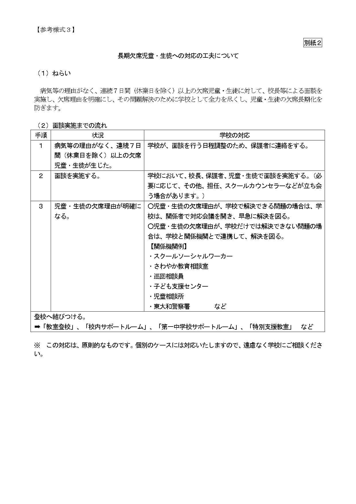 06_【参考様式３】別紙２_長期欠席児童・生徒への対応の工夫について_page-0001