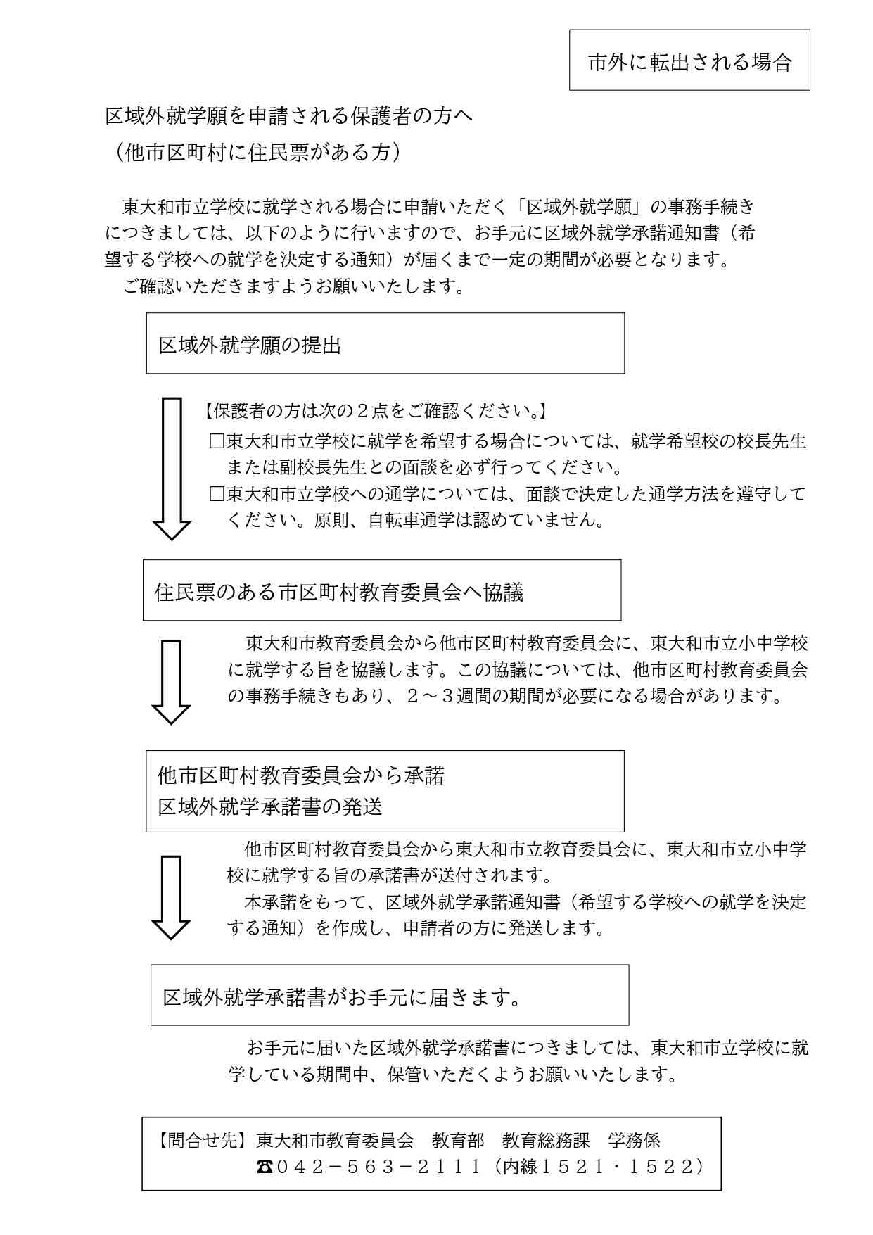 HP①区域外就学願を申請される保護者の方へ_page-0001